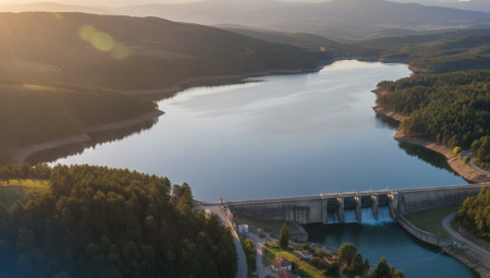 Bursa Baraj Doluluk Oranı